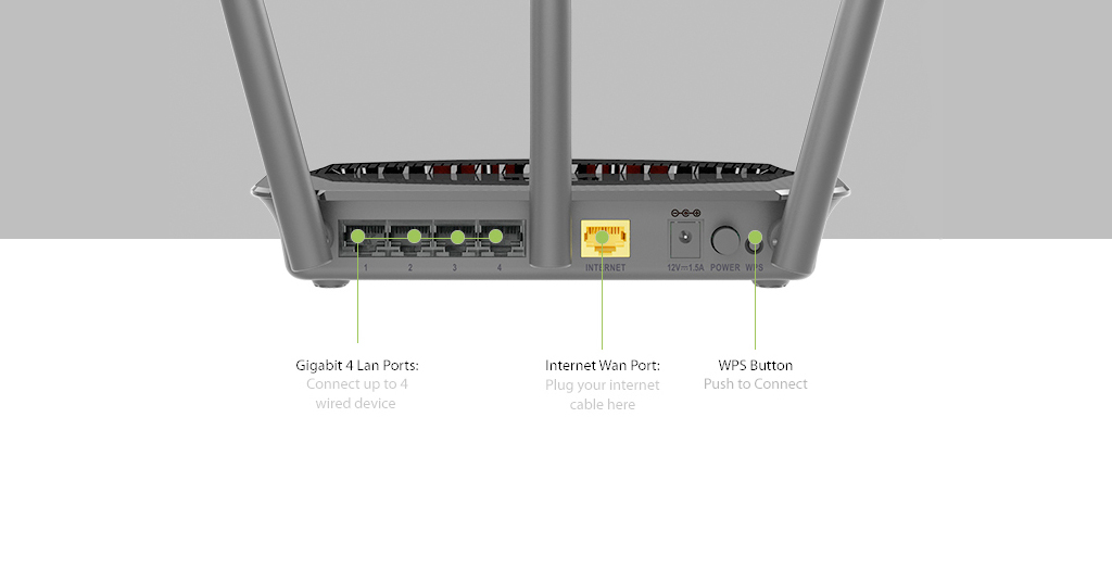 DLink DIR859 สเปคสินค้า(Specification)